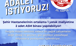 Ankara Tabip Odası'ndan Hazine ve Maliye Bakanlığına çağrı