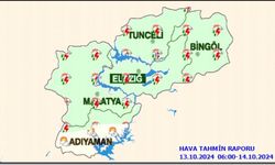 Meteoroloji'den Elazığ için önemli uyarı