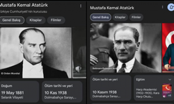 Google'dan ortalığı karıştıracak hareket! Atatürk'ün Türkiye Cumhuriyeti Kurucusu ünvanını kaldırdı