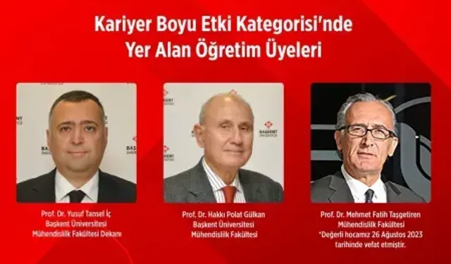 Başkent Üniversitesi'nden önemli başarı