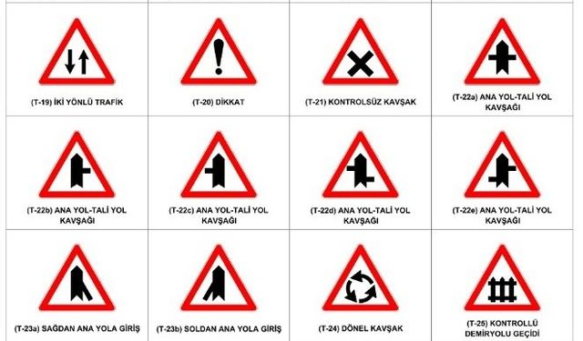 Avrupa Birliği’nden Yeni Trafik Levhası: R-33 Hava Koşullarına Dikkat Çekiyor